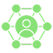IVCA-Mediated Connect